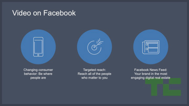 Leaked Facebook Video Ad Pitch Deck Reveals Plans To Steal TV And YouTube Dollars