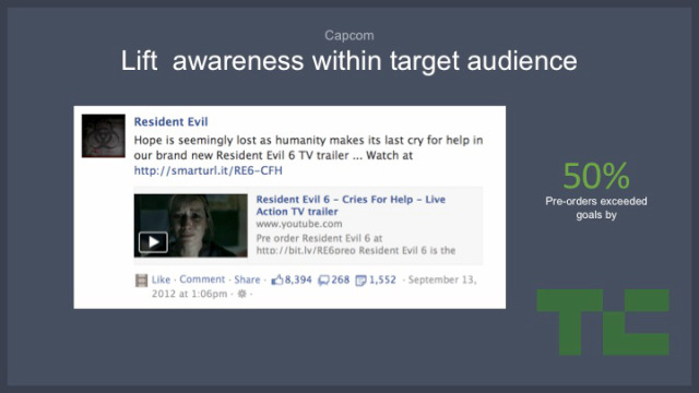 Leaked Facebook Video Ad Pitch Deck Reveals Plans To Steal TV And YouTube Dollars